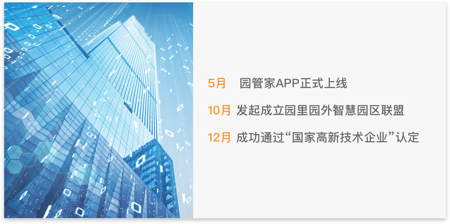 发展历程